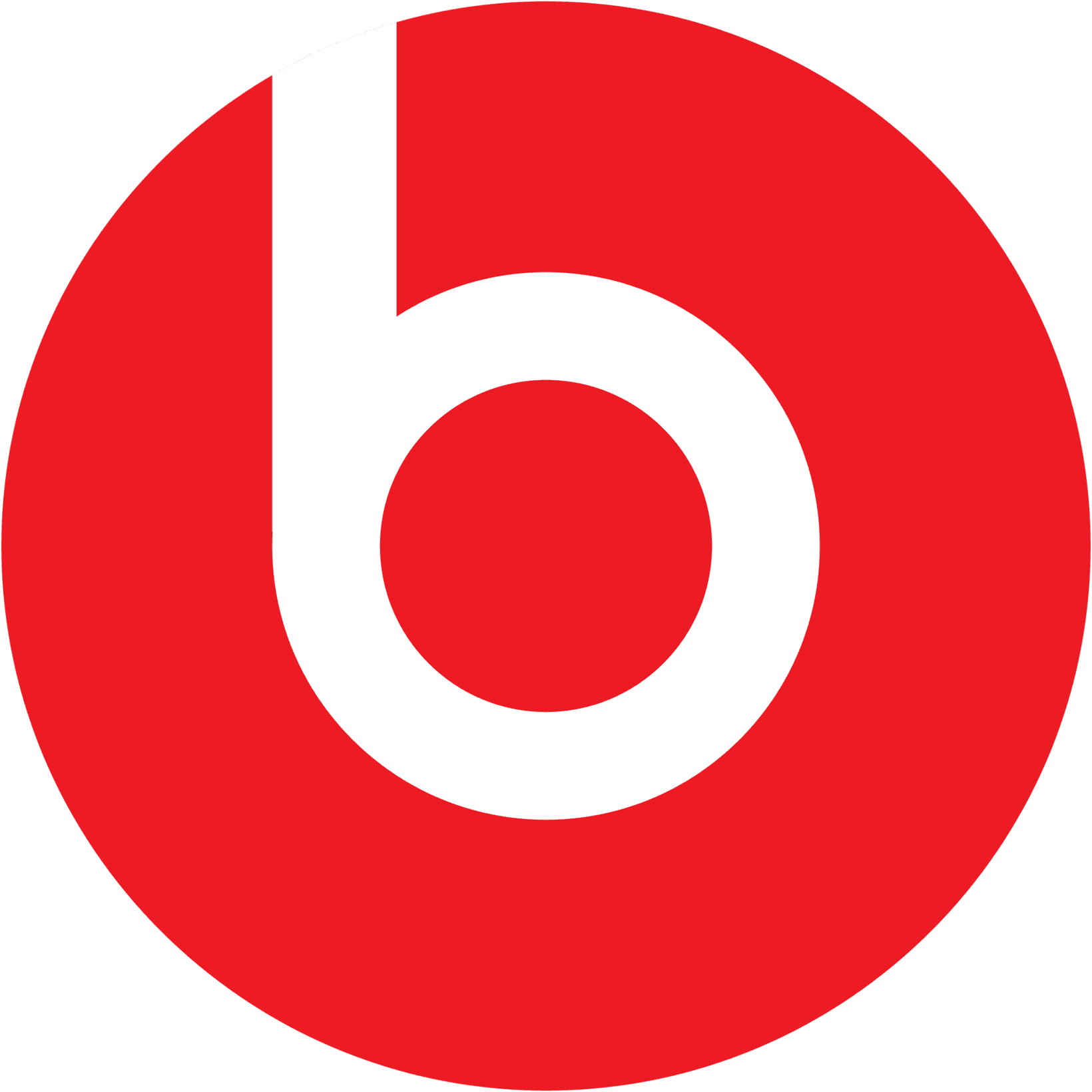 BEATS